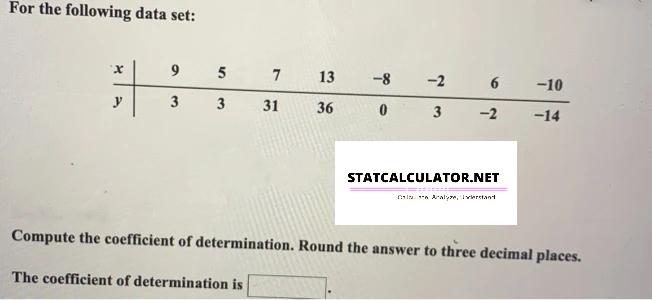 Coefficient of determination calculator