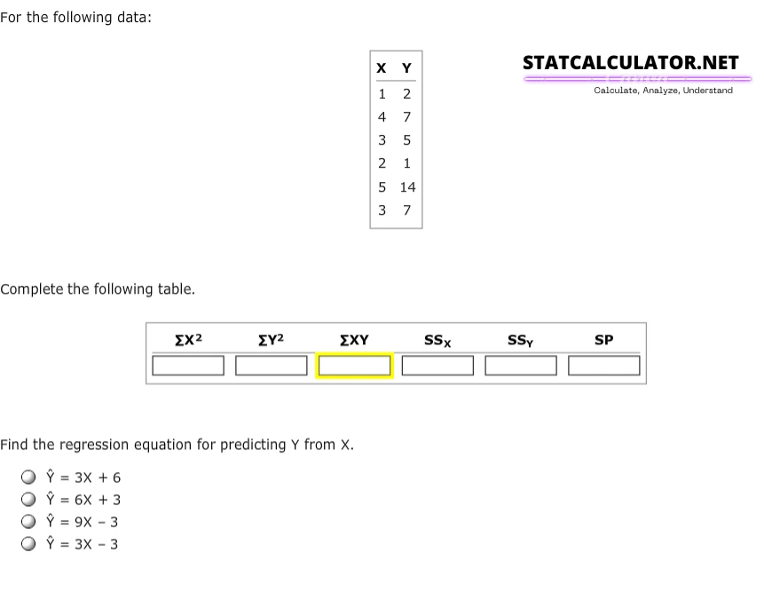 Linear regression calculator. An image of a calculator that calculates linear regression equations.